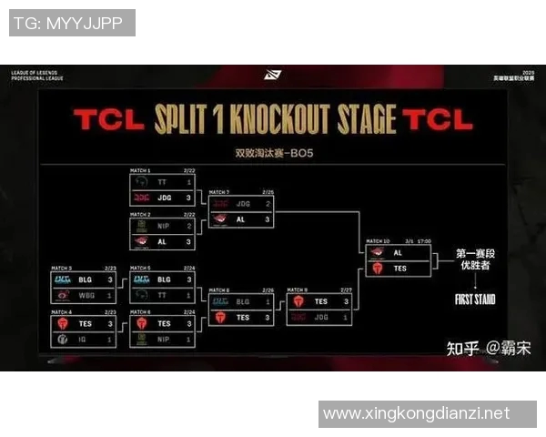 esports最新数据高校联赛积分榜更新JDG战队以61分稳居第一名引发关注