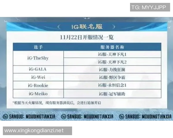 电竞新闻赛后复盘WE与IG对决速度分析揭示战术与选手表现的关键因素